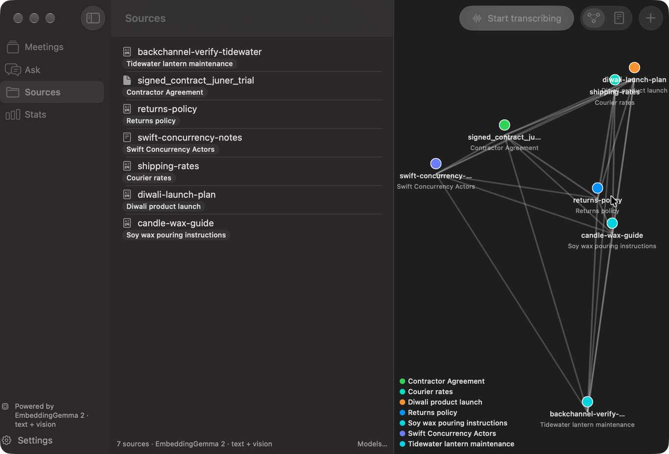 The Sources page: a list of seven imported documents with labels, and a graph view placing them by similarity.